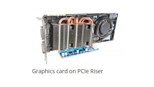 Utilizing PCIe Riser Cables or Mounting Plates