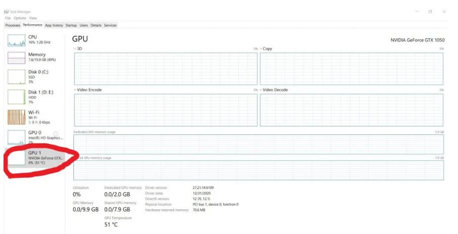 Windows Task Manager
