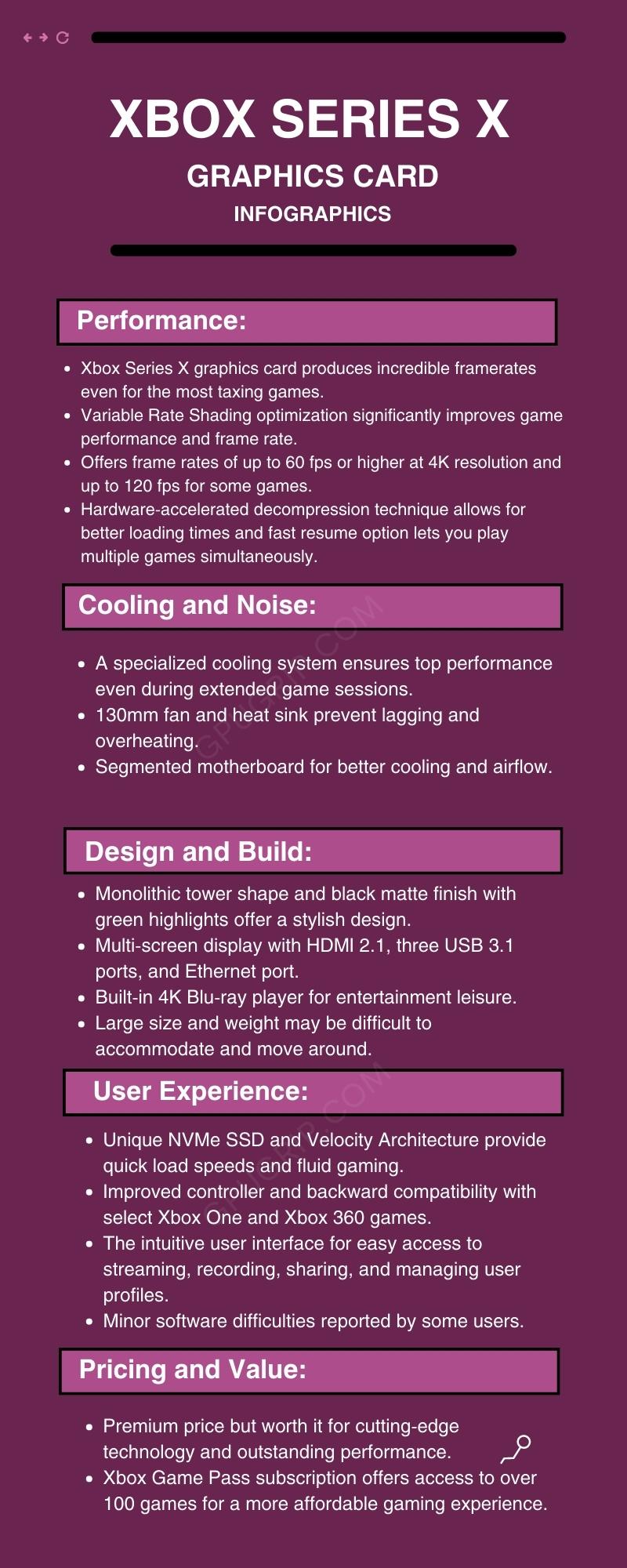 Xbox Series X Graphics Card infographics