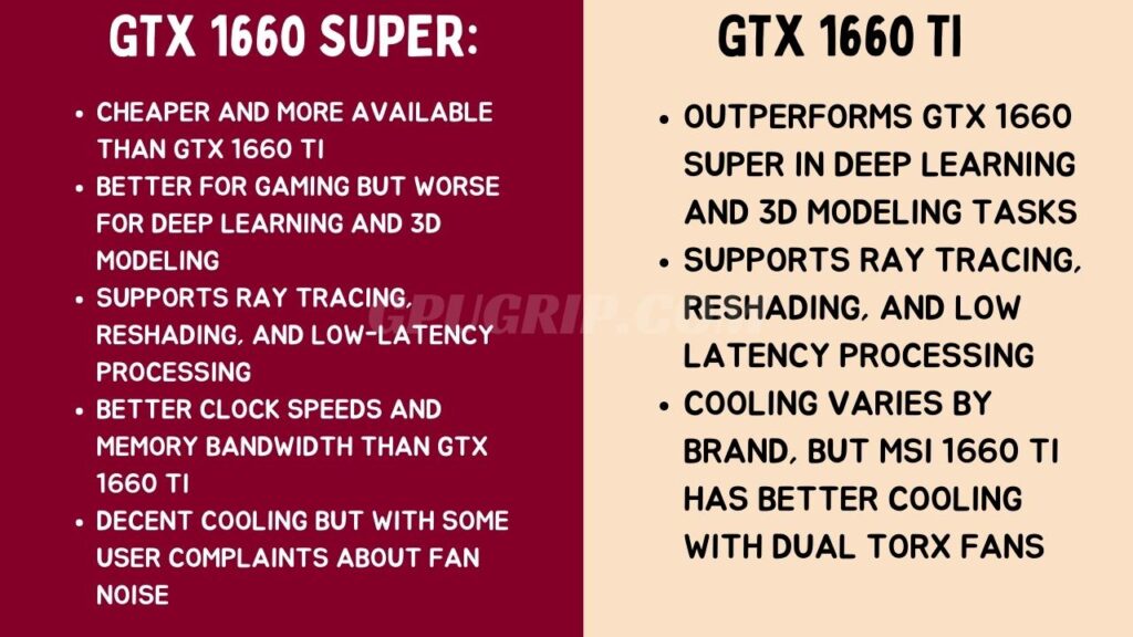 1660 super vs 1660 ti features